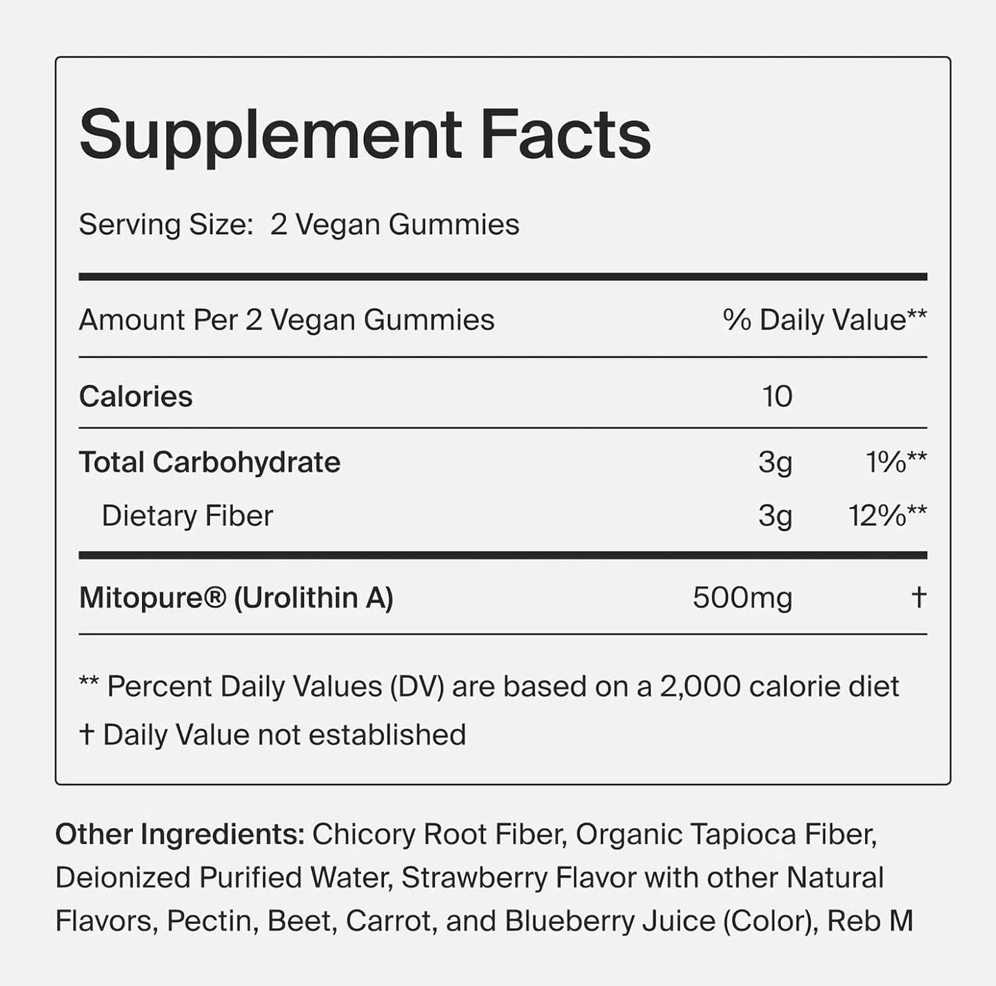 Mitopure Gummies Urolithin A